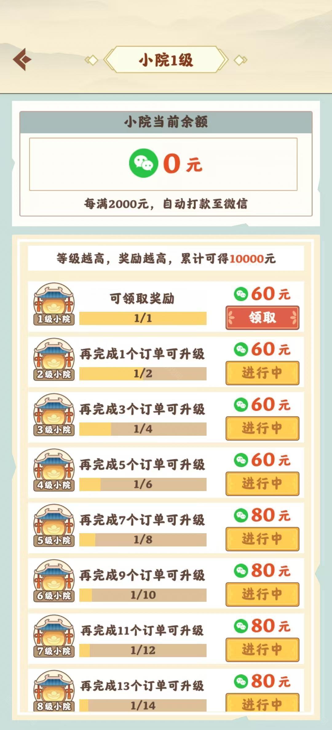 桃源有良田免广告