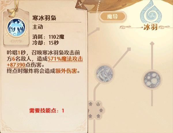 森之国度官方正版魔导法师技能介绍