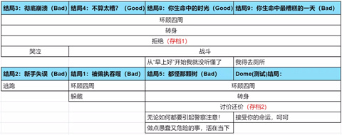 无处可藏(幽灵工作室)