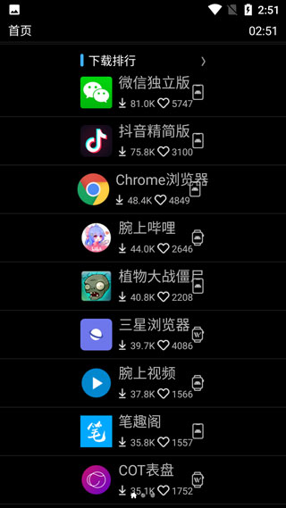 唯趣应用商店手表版截图3