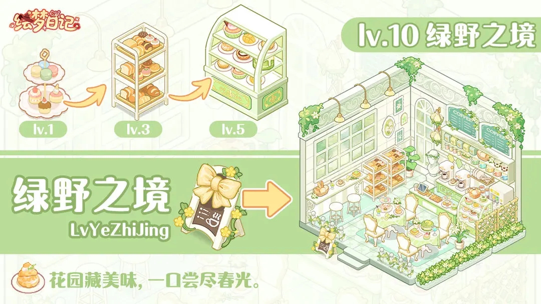 绘梦日记