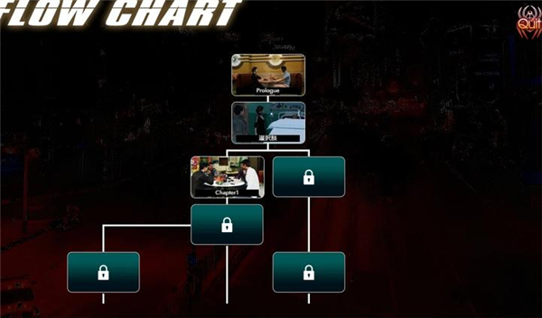 红蜘蛛之复仇截图3