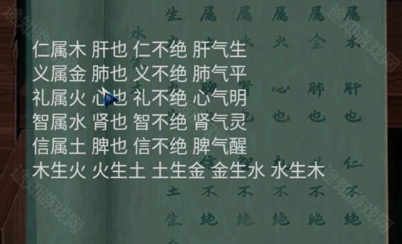 通关攻略4