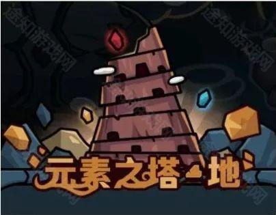 阵容推荐截图2