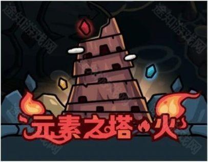 阵容推荐截图4