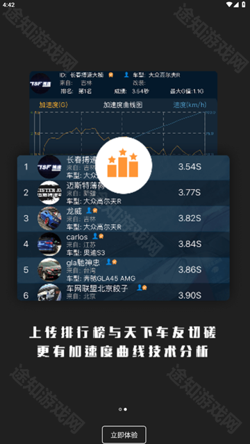 车涯测速