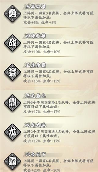 挂机吧兄弟阵容攻略1