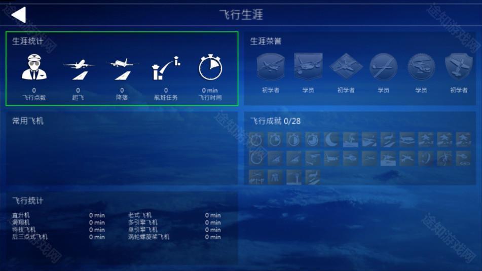 全球航空飞行