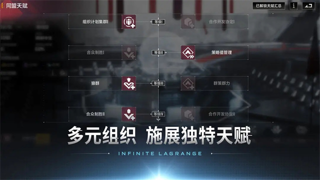 无尽的拉格朗日最新版