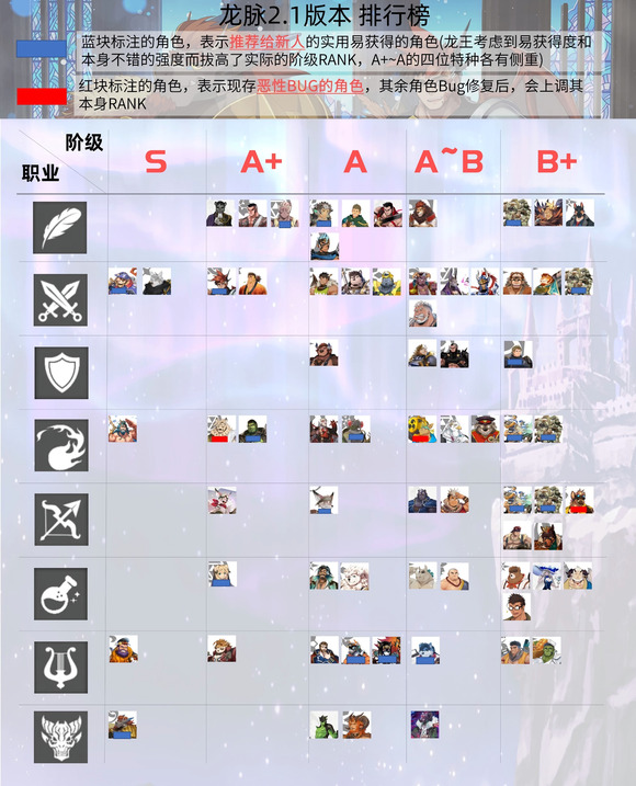 habbitlauncher龙脉