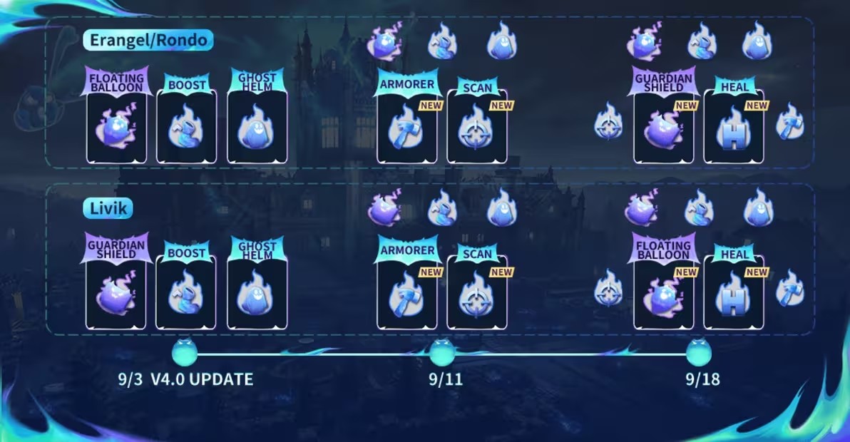 地铁逃生pubg截图1