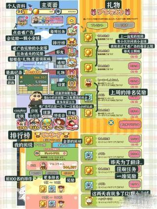 中文任务道具全翻译1