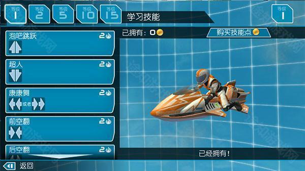 激流快艇2国际版