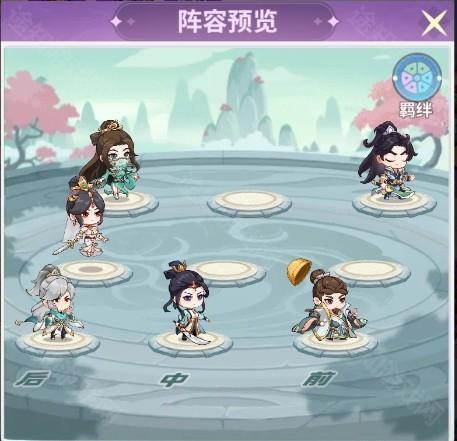 勇者大暴走游戏阵容推荐1