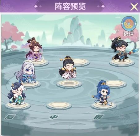 勇者大暴走游戏阵容推荐2