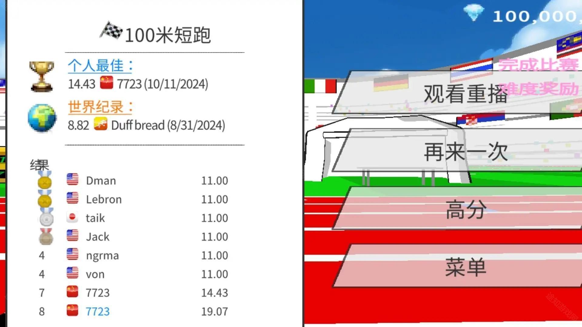 速度之星2.48