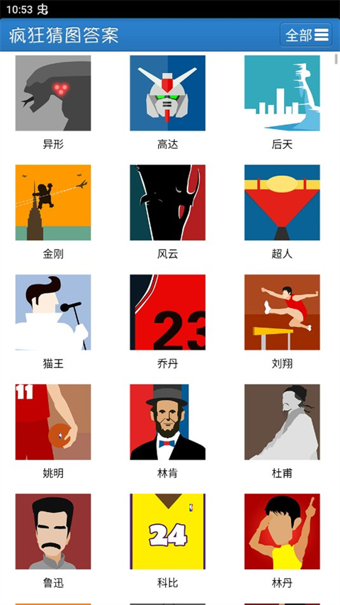 疯狂猜图答案截图2