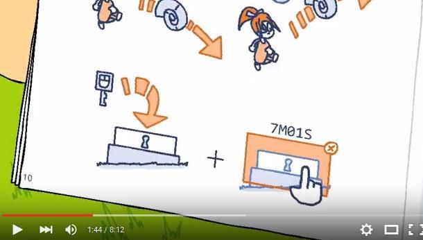 孔明的陷阱中文版